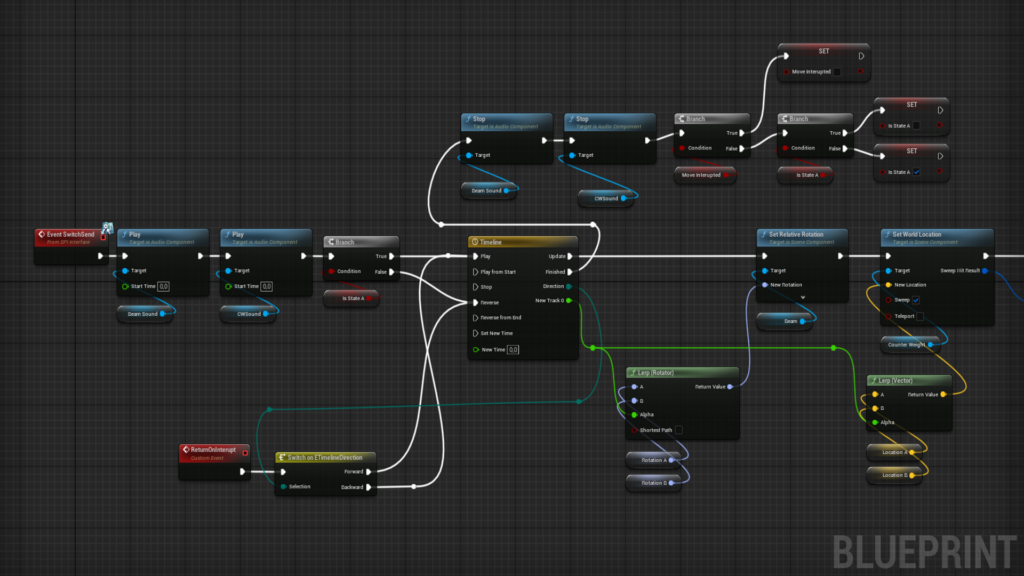 blueprint