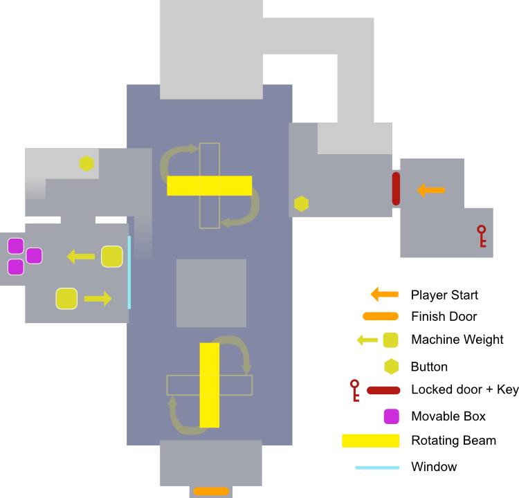 topdown